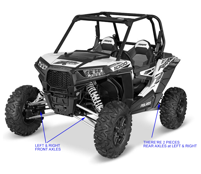 heavy-duty front CV axle for Polaris RZR XP 1000 with 4340 chromoly shaft