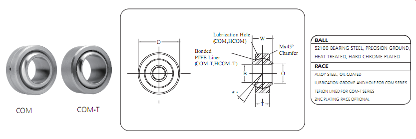 COM HCOM COMA metal to metal spherical plain bearing 参考图纸