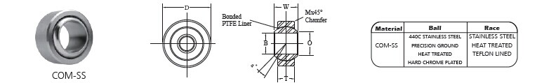 COM-SS Stainless Steel spherical plain bearing 参考图纸