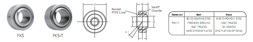 FKS Heavy Duty spherical plain bearing 参考图纸