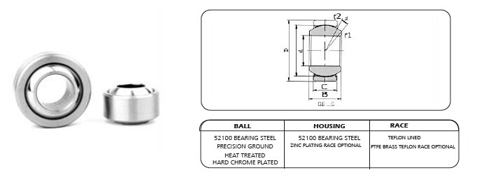 GEC GEG Shock Absorber spherical plain bearing 参考图纸