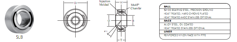 SLB Loader Slot spherical plain bearing 参考图纸